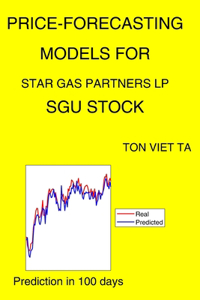 Price-Forecasting Models for Star Gas Partners LP SGU Stock