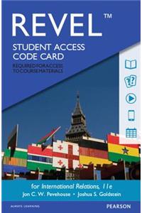 Revel for International Relations -- Access Card