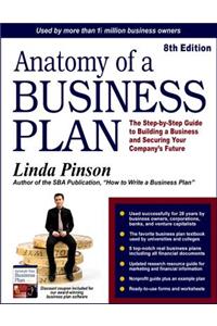 Anatomy of a Business Plan