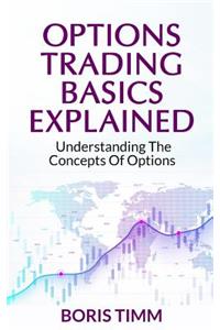 Options Trading Basics Explained