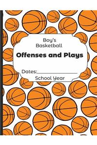 Boys Basketball Offenses and Plays Dates