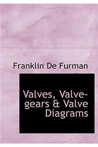 Valves, Valve-Gears & Valve Diagrams