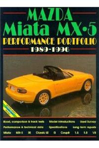 Mazda Miata MX-5 Performance Portfolio