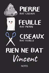 Rien ne bat Vincent - Notes