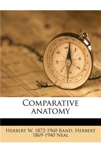 Comparative Anatomy