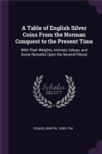 A Table of English Silver Coins From the Norman Conquest to the Present Time