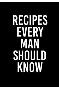 Recipes Every Man Should Know