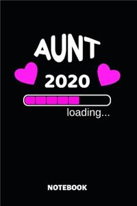 Aunt 2020 Loading Notebook