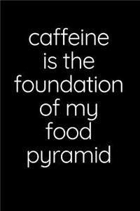 Caffeine Is The Foundation Of My Food Pyramid