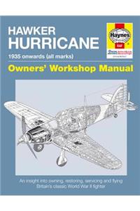 Hawker Hurricane Manual