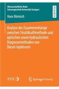 Analyse Der Zusammenhänge Zwischen Strahlkraftmethode Und Optischen Sowie Hydraulischen Diagnosemethoden Von Diesel-Injektoren