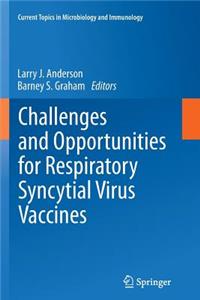 Challenges and Opportunities for Respiratory Syncytial Virus Vaccines