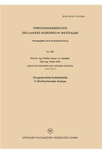 Die Geschränkte Kurbelschleife