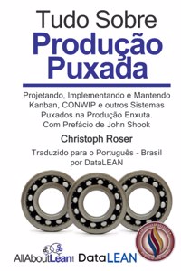 Tudo Sobre Produção Puxada