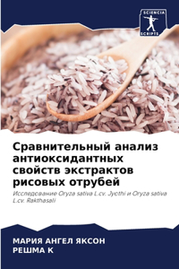 Сравнительный анализ антиоксидантных с