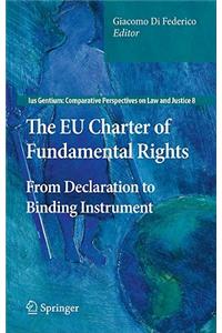 Eu Charter of Fundamental Rights