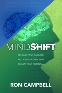 MindShift