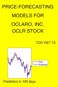 Price-Forecasting Models for Oclaro, Inc. OCLR Stock