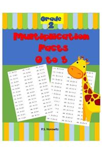 Multiplication Facts