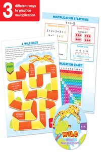 Multiplication Instructional Resources Ez-Spin(tm) Set
