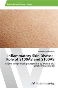 Inflammatory Skin Disease