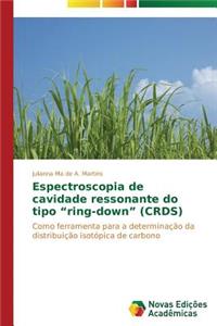 Espectroscopia de cavidade ressonante do tipo 