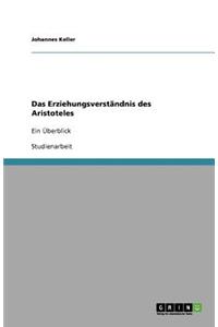 Das Erziehungsverständnis des Aristoteles: Ein Überblick