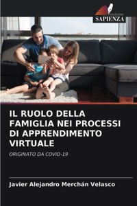 Ruolo Della Famiglia Nei Processi Di Apprendimento Virtuale