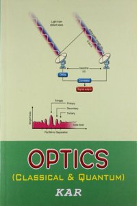 Optics (Classical & Quantum)