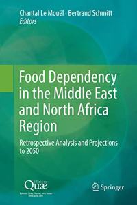 Food Dependency in the Middle East and North Africa Region