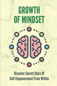 Growth Of Mindset