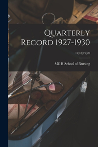 Quarterly Record 1927-1930; 17;18;19;20