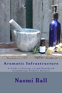 Aromatic Infrastructure