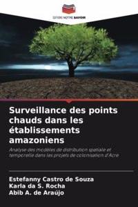 Surveillance des points chauds dans les établissements amazoniens