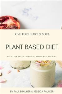 Plant Based Diet