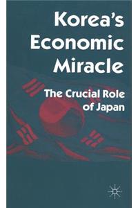 Korea’s Economic Miracle