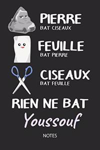 Rien ne bat Youssouf - Notes