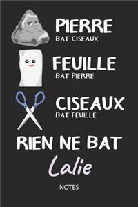Rien ne bat Lalie - Notes
