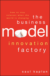 Business Model Innovation Fact