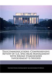 Telecommunications
