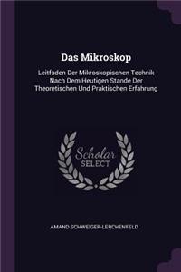 Das Mikroskop