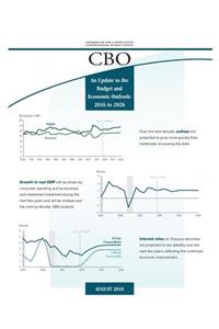 An Update to the Budget and Economic Outlook