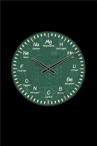 Science Laboratory Notebook
