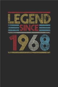 Legend Since 1968