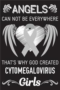 God Created Cytomegalovirus Girls