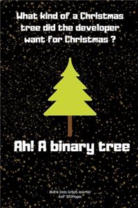 What kind of a Christmas tree did the developer want for Christmas ? Ah! A binary tree