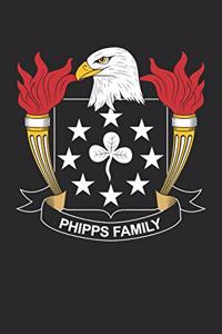 Phipps