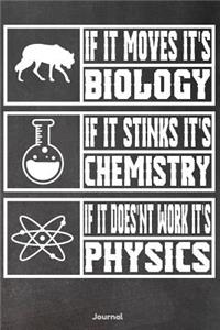 If It Moves It's Biology If It Stinks It's Chemistry If It Doesn't Work It's Physics
