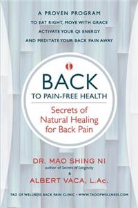 Back to Pain-Free Health