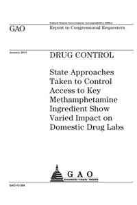 Drug control